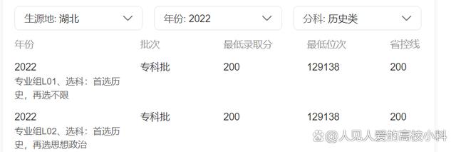 令人敬佩！新疆这所大专院校，从1981年以来一直不改名、不升格插图2