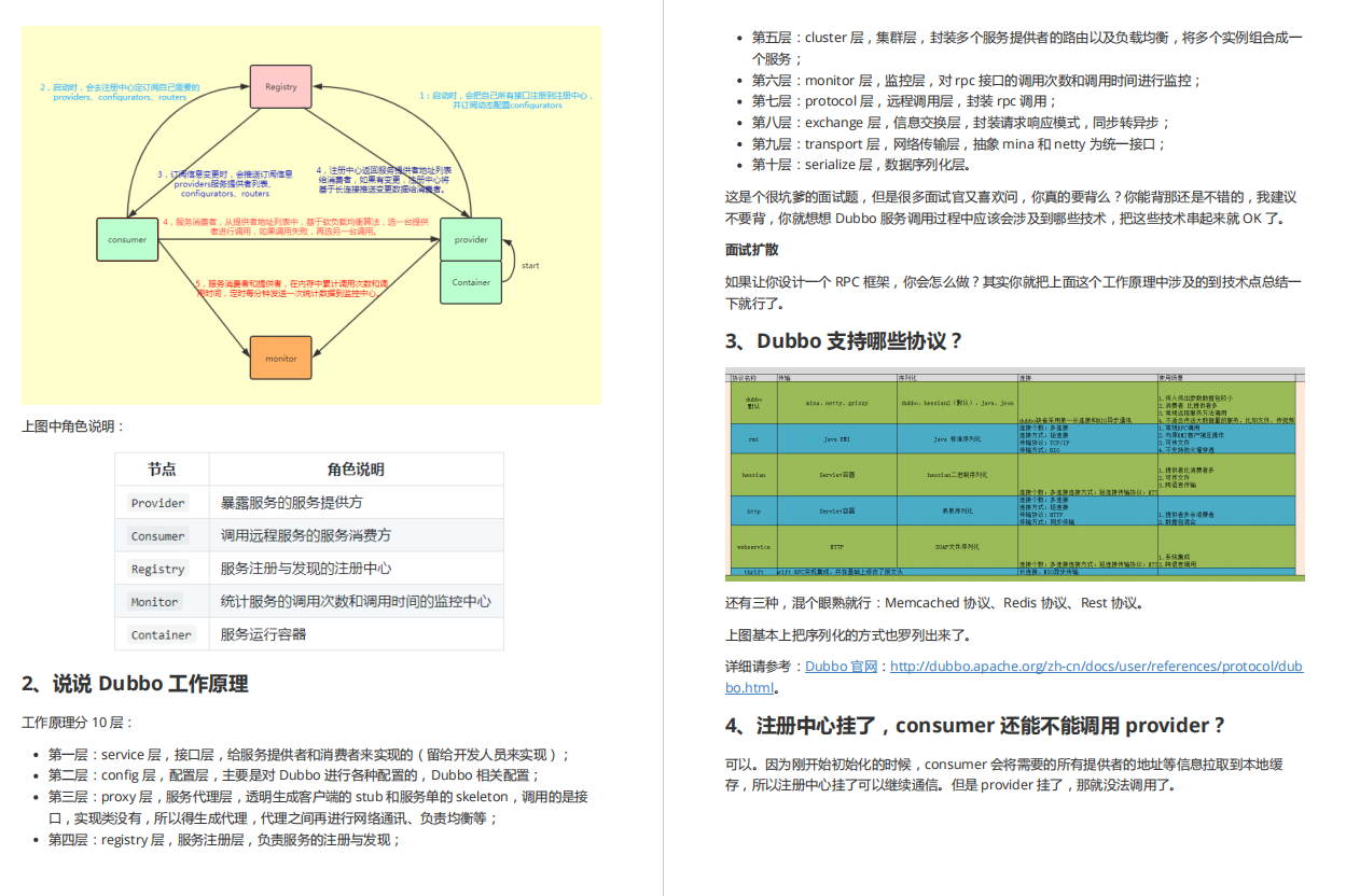 三个月面试6大厂，亲身经验告诉你大厂面试没你想的那么难插图7