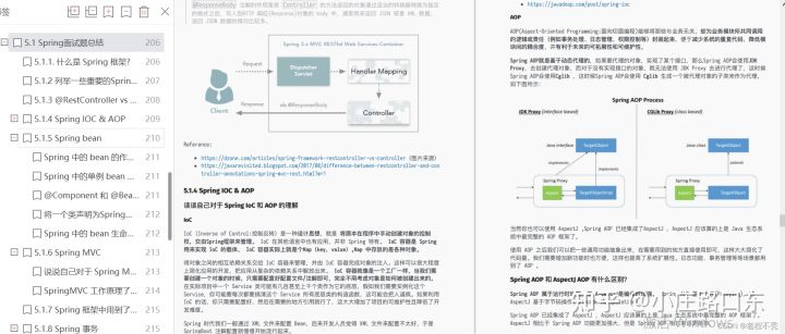 2022 各互联网大厂面经及总结 + 大厂 Java 岗面试真题解析（进大厂必看攻略）插图15