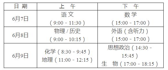 湖南高考6月7日至9日进行，继续采用“3+1+2”模式插图