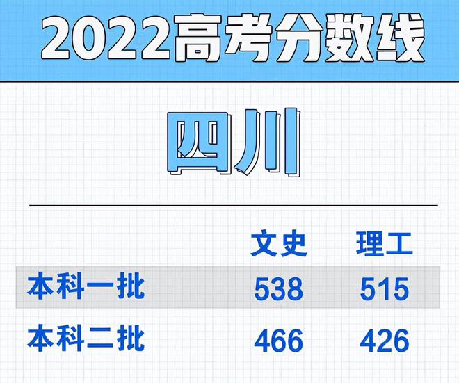 高考450分考生崩溃落泪：我努力3年，却要和200分的考生读专科插图3