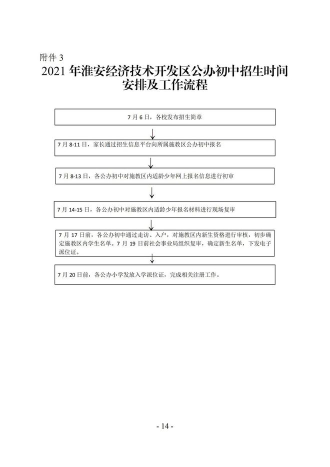 最新！生态新城和开发区中小学报名时间公布！学区有变！严禁跨区！切记家访时间插图15