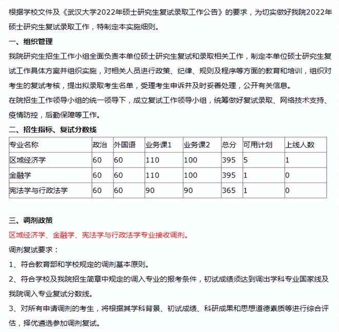 重磅！武汉大学2022考研调剂信息汇总，共有211个调剂名额！插图2