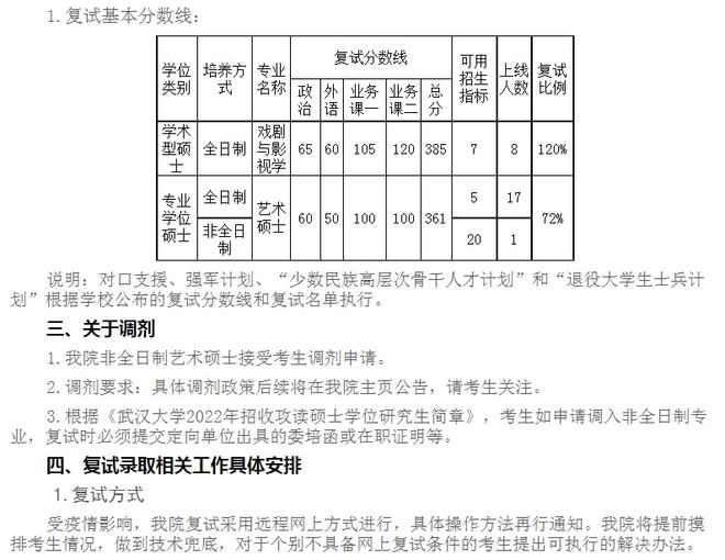 重磅！武汉大学2022考研调剂信息汇总，共有211个调剂名额！插图12