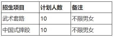 【2023体育单招】70所综合类院校招生计划汇总插图37