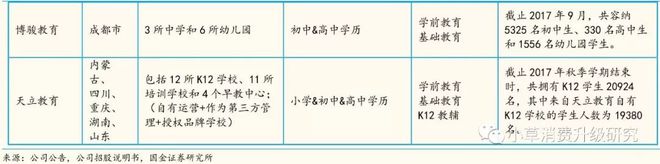 教育深度：中国学历学校体系梳理，全面解析混淆概念插图14