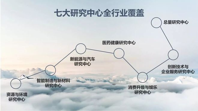 教育深度：中国学历学校体系梳理，全面解析混淆概念插图15