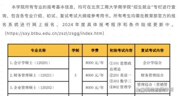 24考研｜28所院校招生简章已发布！速戳！插图2