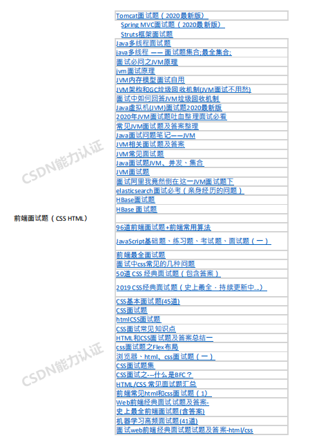 大厂面试一定要注意这些，套路好像被我拿捏了？插图9