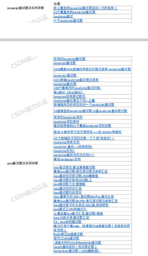 大厂面试一定要注意这些，套路好像被我拿捏了？插图8