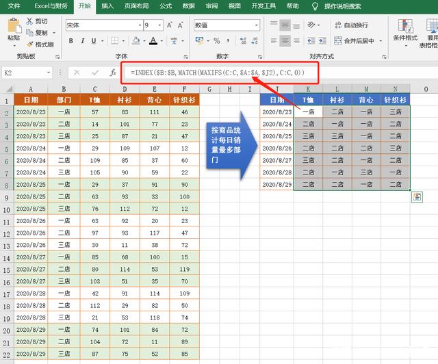 用Excel做销售统计报表，会用这6个函数公式就可以了插图6