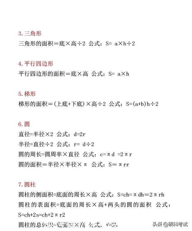 公式大全表格，三角函数公式大全表格（小学1~6年级数学公式表）插图2