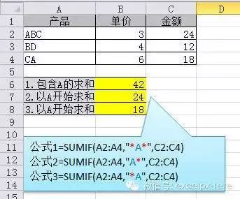 工作中常用的excel函数公式大全，帮你整理齐了，拿来即用！插图6