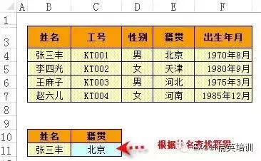 工作中常用的excel函数公式大全，帮你整理齐了，拿来即用！插图10