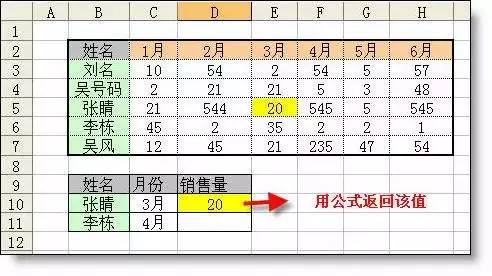 工作中常用的excel函数公式大全，帮你整理齐了，拿来即用！插图11