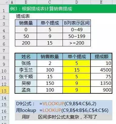 工作中常用的excel函数公式大全，帮你整理齐了，拿来即用！插图15