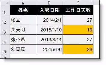 工作中常用的excel函数公式大全，帮你整理齐了，拿来即用！插图21