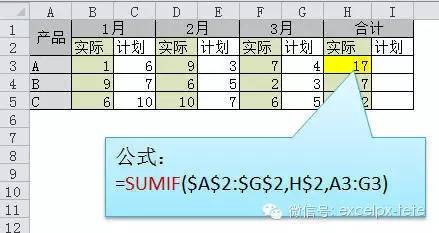 工作中常用的excel函数公式大全，帮你整理齐了，拿来即用！插图5