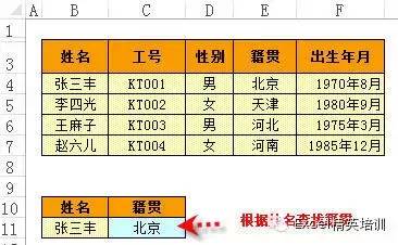 项目上最常用的Excel函数公式大全，超级好用。插图9