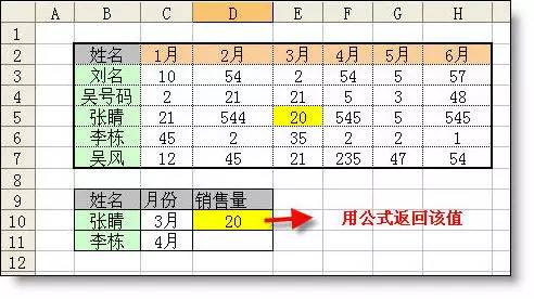 项目上最常用的Excel函数公式大全，超级好用。插图10