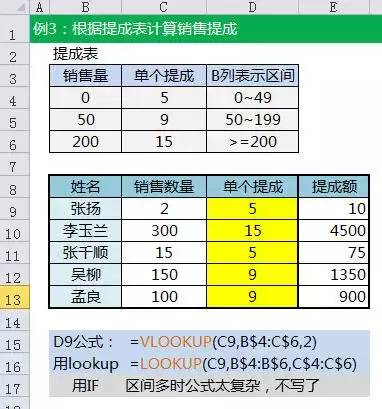 项目上最常用的Excel函数公式大全，超级好用。插图13