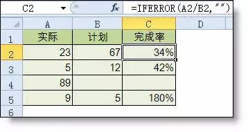 项目上最常用的Excel函数公式大全，超级好用。插图