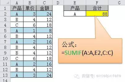 项目上最常用的Excel函数公式大全，超级好用。插图5