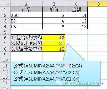 项目上最常用的Excel函数公式大全，超级好用。插图6