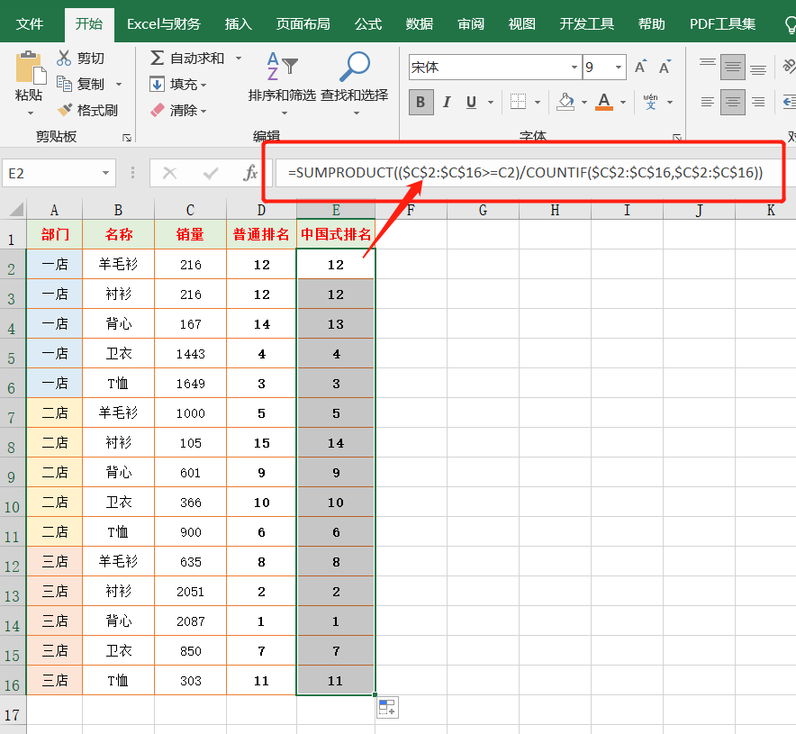 6个Excel表格排名公式，到底哪一个才是你的菜？插图9