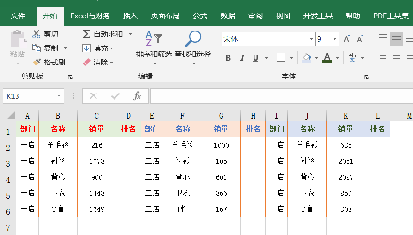 6个Excel表格排名公式，到底哪一个才是你的菜？插图7