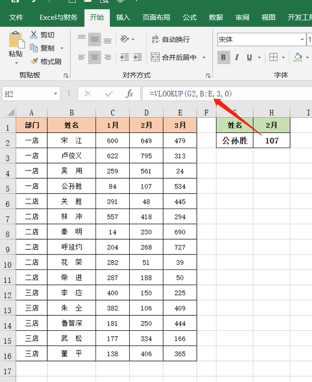 超级实用的Excel按条件统计、汇总函数公式11例，满满的干货哟！插图9