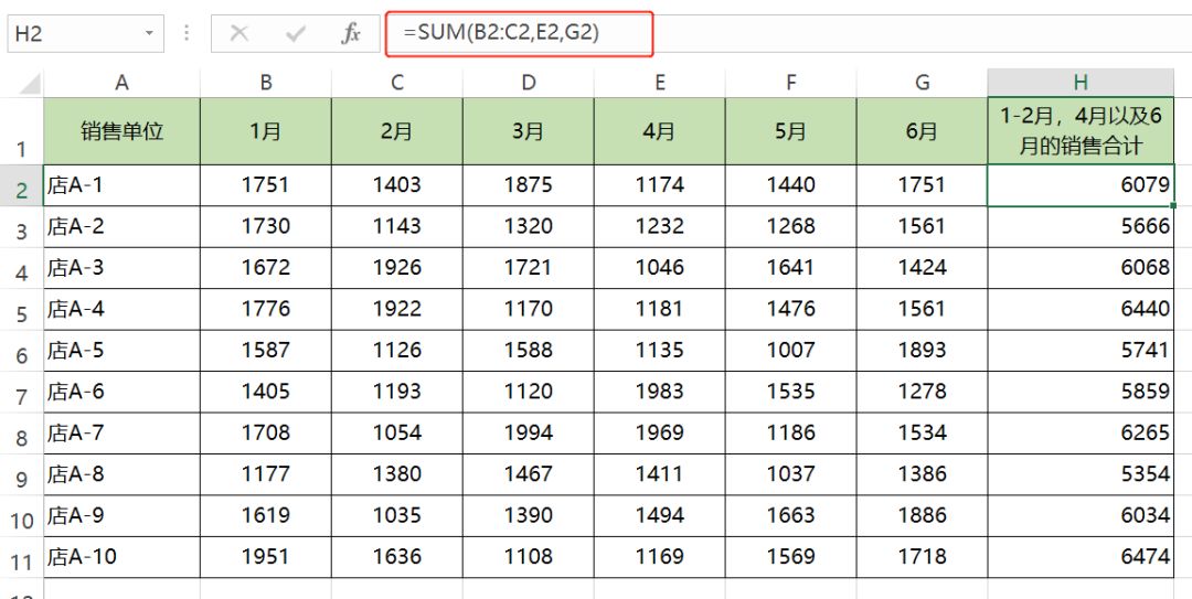 老外的Excel表为什么都很漂亮？看这一篇就够了！插图8