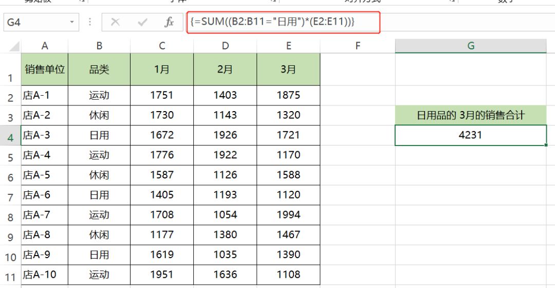 老外的Excel表为什么都很漂亮？看这一篇就够了！插图9