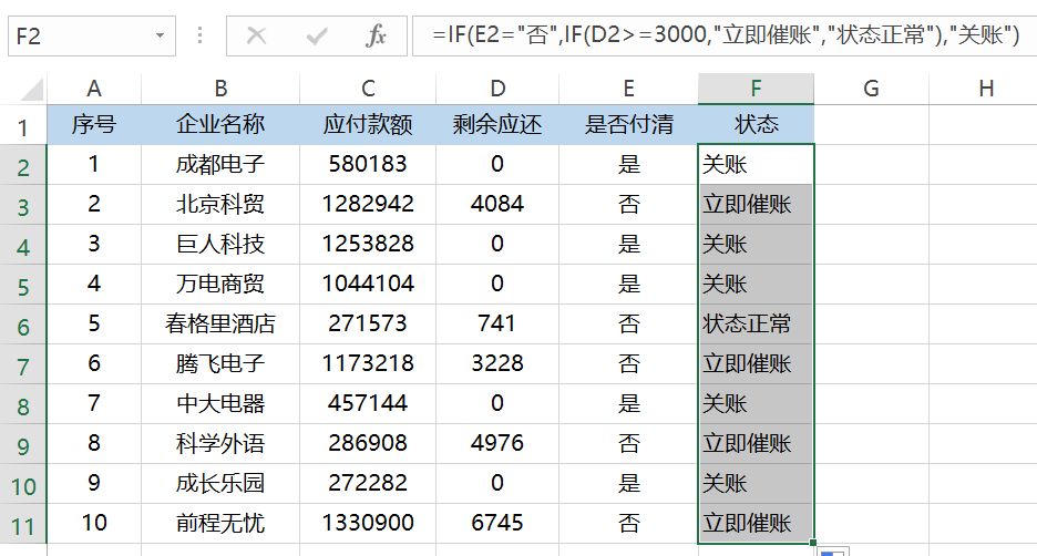 老外的Excel表为什么都很漂亮？看这一篇就够了！插图11