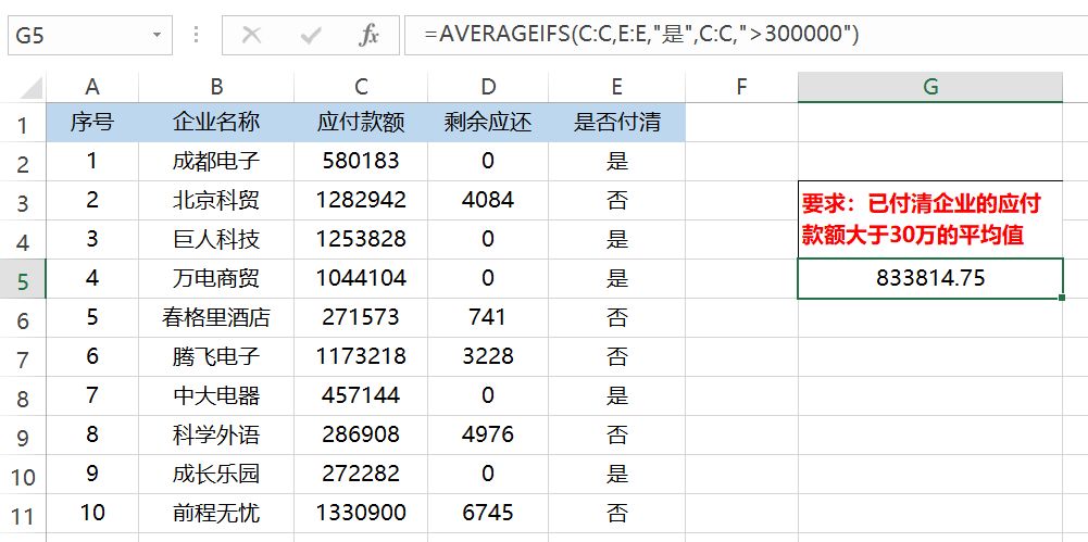 老外的Excel表为什么都很漂亮？看这一篇就够了！插图25