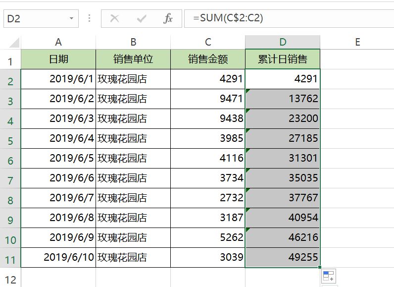 老外的Excel表为什么都很漂亮？看这一篇就够了！插图3