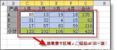 再也不加班！500个会计分录178套常用EXCEL表格插图7