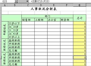 Excel函数应用教程插图13