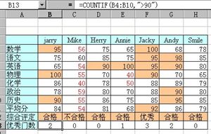 Excel函数应用教程插图17