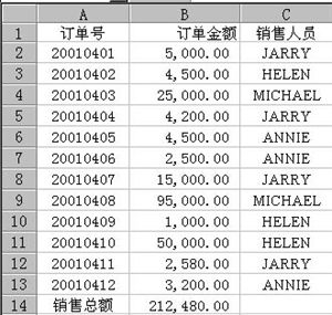 Excel函数应用教程插图18