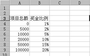 Excel函数应用教程插图31