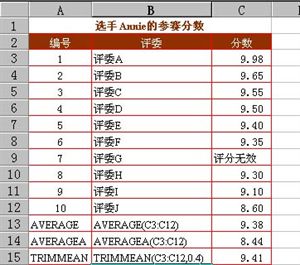 Excel函数应用教程插图36