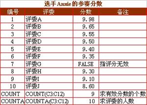 Excel函数应用教程插图37