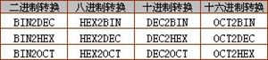 Excel函数应用教程插图42