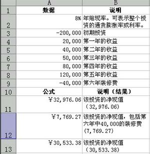 Excel函数应用教程插图46