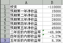 Excel函数应用教程插图48