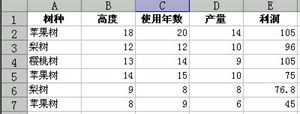 Excel函数应用教程插图53