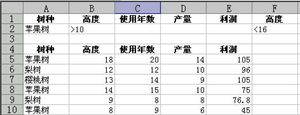 Excel函数应用教程插图54