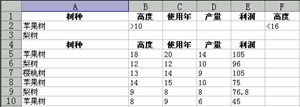 Excel函数应用教程插图55