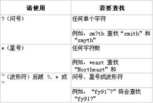 Excel函数应用教程插图57